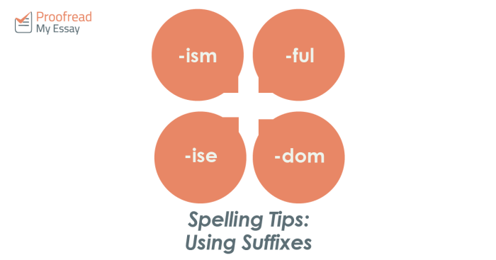 Suffix with spat or form