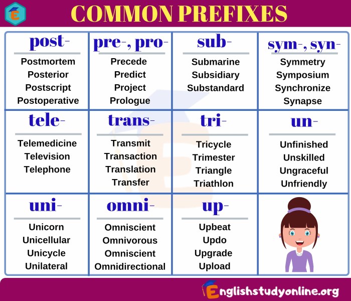 Suffix with spat or form