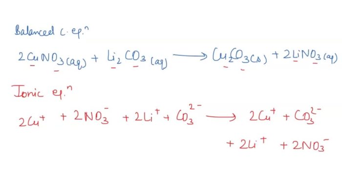 Chemical reactions