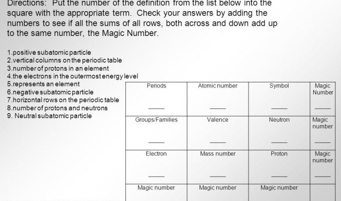 Periodic answers squares scientists