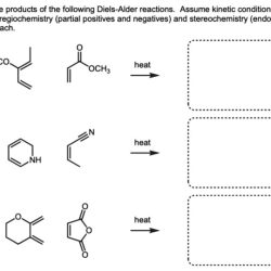 Predict the products of the following diels-alder reactions