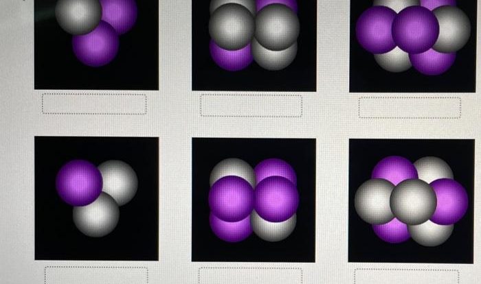 Use the atom builder interactive to identify each nucleus