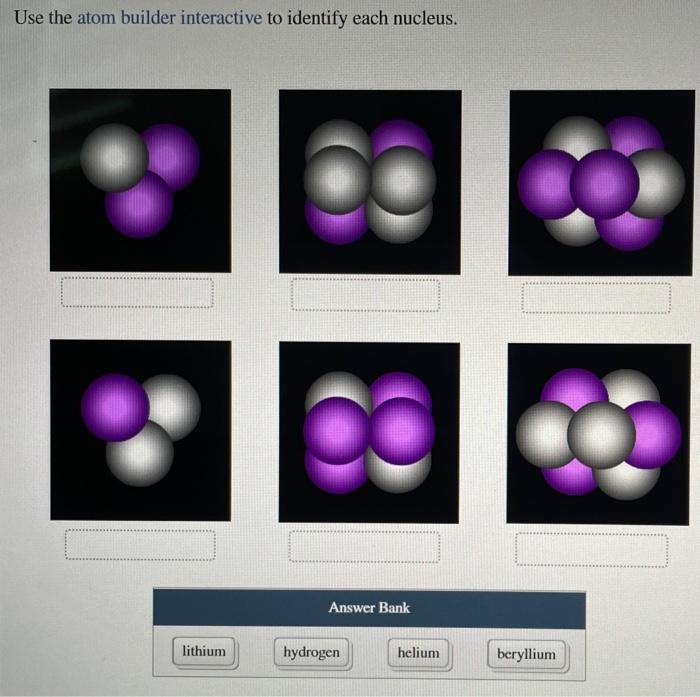 Use the atom builder interactive to identify each nucleus