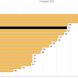 Types multipurpose mpv jump