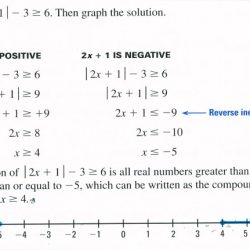 Absolute value equations and inequalities quiz part 2