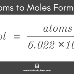 Grams atoms