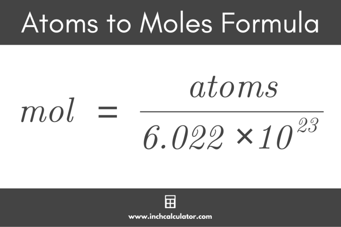 Grams atoms