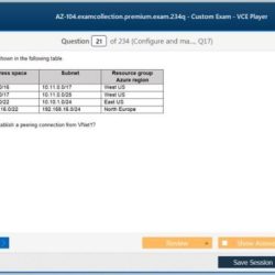 Az-104 renewal exam questions and answers 2023