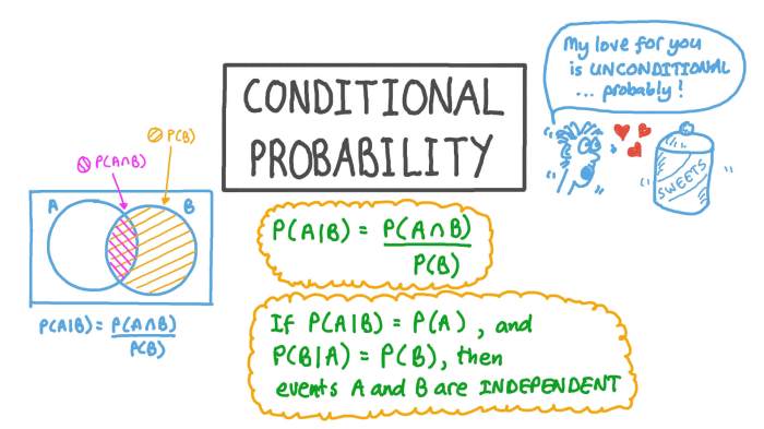 Unit 12 probability homework 5 conditional probability